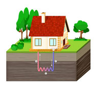 Ground Source Heating Systems Billericay
